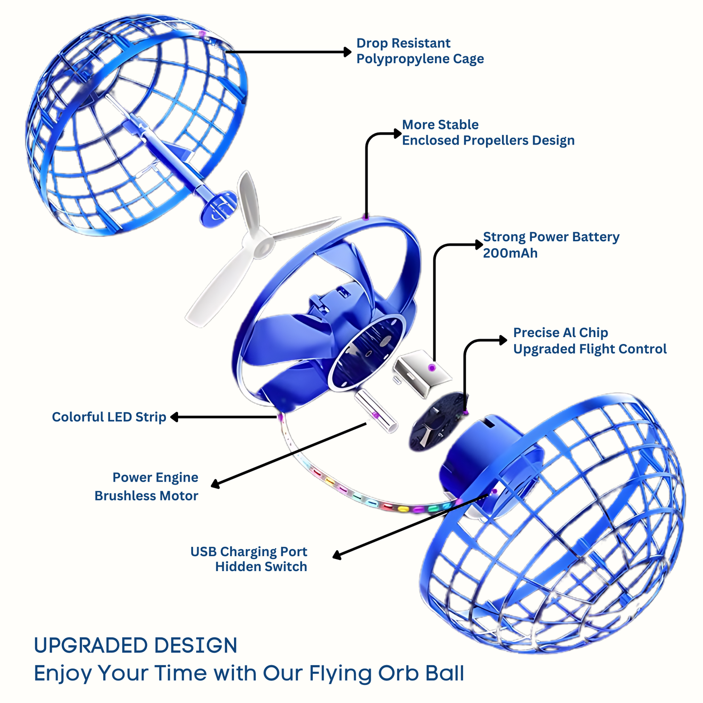 Best Flying Orb Ball Toy For Kids